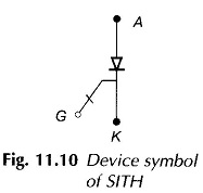 Static Induction Thyristor