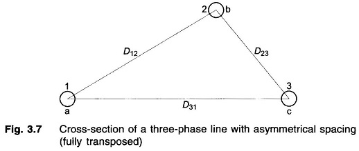 Capacitance of Three Phase Line with Unsymmetrical Spacing
