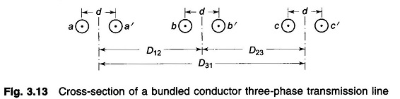 Use of Bundled Conductors in Transmission Line