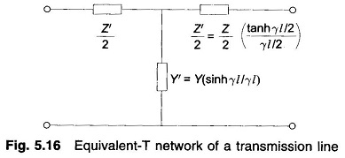 Equivalent Circuit of Long Transmission Line