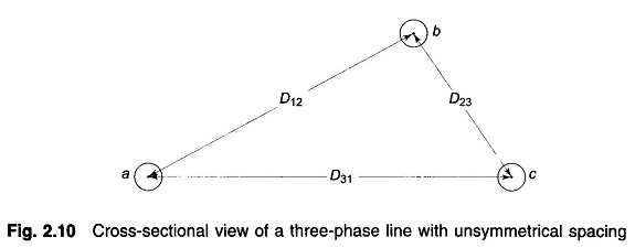 Inductance of Three Phase Line with Unsymmetrical Spacing