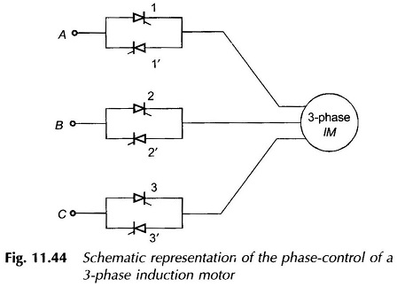 Phase Control of Three Phase Induction Motor