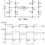 Single Phase Bridge Inverter