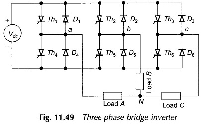 Three Phase Bridge Inverter