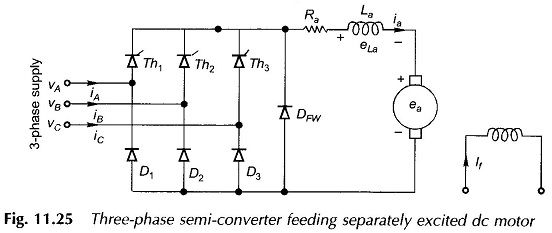 Three Phase Semi Converter feeding Separately Excited DC Motor