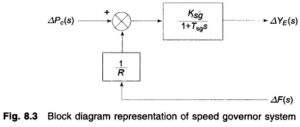 Load Frequency Control of Single Area System - EEEGUIDE.COM