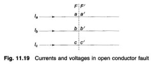 Read more about the article Open Conductor Faults