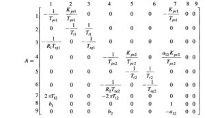 Optimal Two Area Load Frequency Control - EEEGUIDE.COM