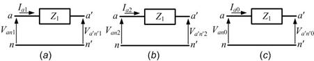 Sequence Impedance of Transmission Lines