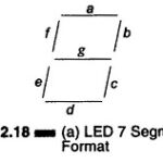 7 Segment Led Display Working Principle