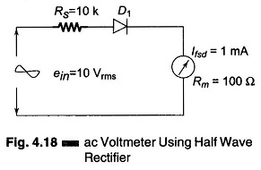 AC Voltmeter using Half wave Rectifier