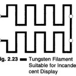 Incandescent Display using 16 Segment