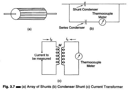 Measurements of very Large Currents by Thermocouples
