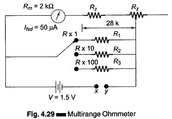 Multirange Ohmmeter