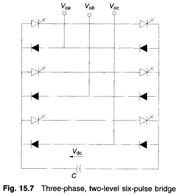 Principle Operation of Switching Power Converters