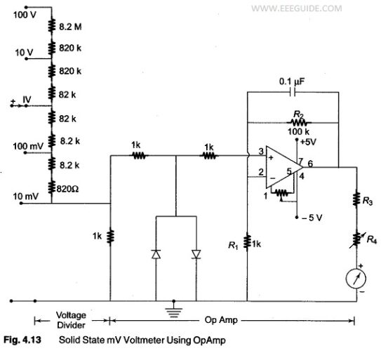 Solid State Voltmeter