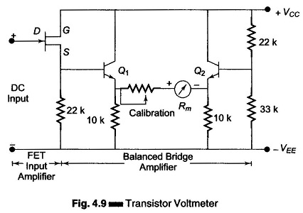 Transistor Voltmeter
