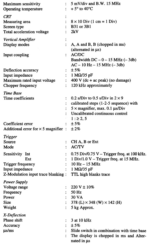 Dual Trace Oscilloscope Specifications