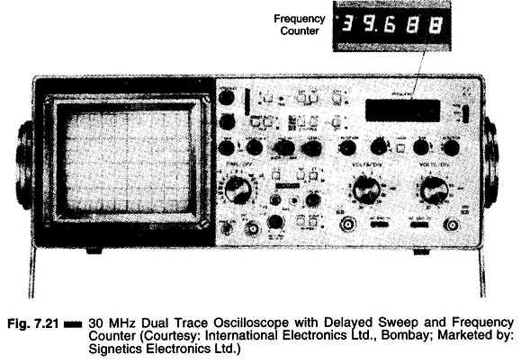 Dual Trace Oscilloscope