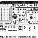 Fibre Optic CRT Recording Oscilloscope
