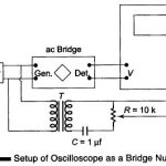 Oscilloscope as a Bridge Null Detector