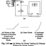 Setup for Diode Testing in Oscilloscope