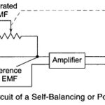 Null Type Recorder Working Principle