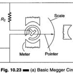 Megger Circuit Diagram