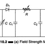 Field Strength Meter (Transistor) Circuit