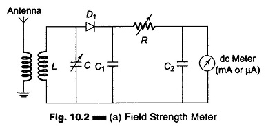 Field Strength Meter Circuit
