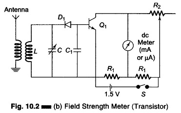 Field Strength Meter (Transistor) Circuit