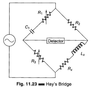 Hays Bridge Circuit