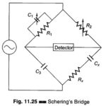 Measurement of Capacitance using Schering Bridge