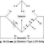 LCR Bridge