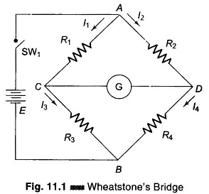 Wheatstone Bridge Diagram