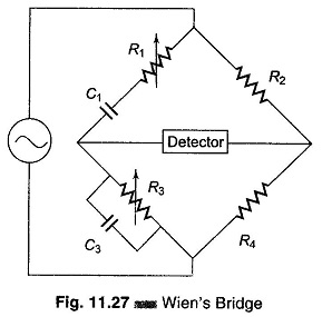 Wien Bridge Circuit Diagram