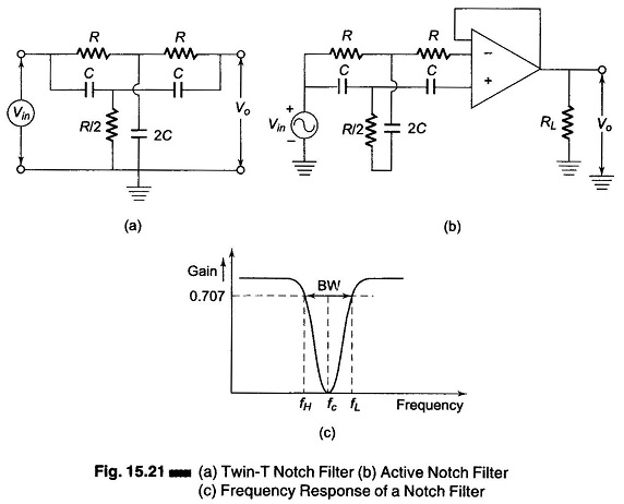 Band Reject Filter Circuit