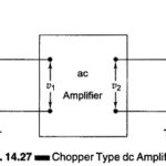 Chopper Type DC Amplifier
