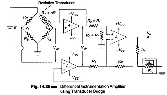 Differential Instrumentation Amplifier Transducer Bridge