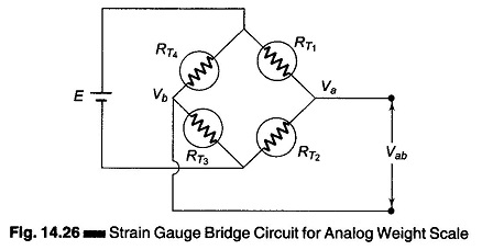 Strain Gauge Bridge Circuit for Analog Weight Scale