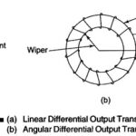Differential Output Transducer