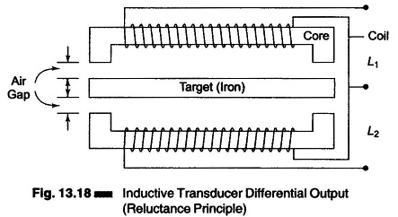 Differential Output Transducer