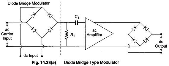 Diode Bridge Type Modulator