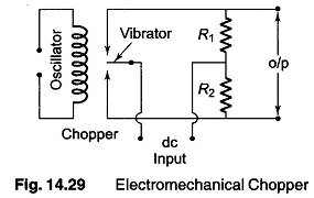 Electromechanical Chopper