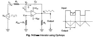 Integrator Ramp Integrator using Op Amp - EEEGUIDE.COM
