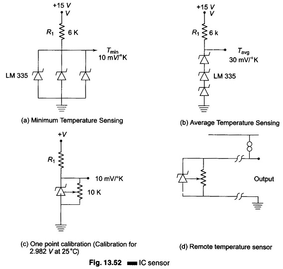 LM335 IC Temperature Sensor