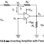 Negative Feedback Op Amp