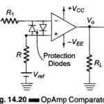 Op Amp Comparator Circuit