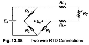 Resistance Temperature Detector Working