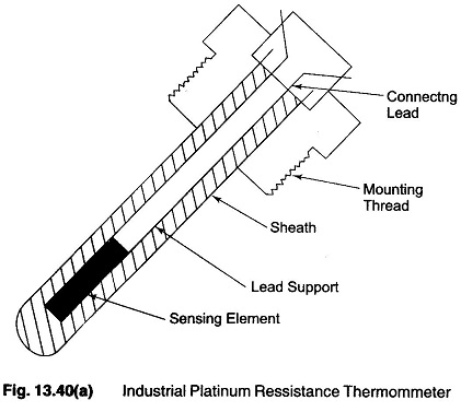 Resistance Thermometer Bridge Circuit